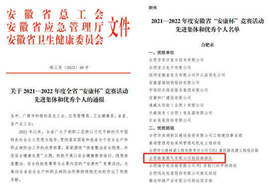 凝心聚力，铸就安全脊梁——合肥新奥抢维修班组荣获安徽省2021-2022年度“安康杯”竞赛活动优胜班组称号